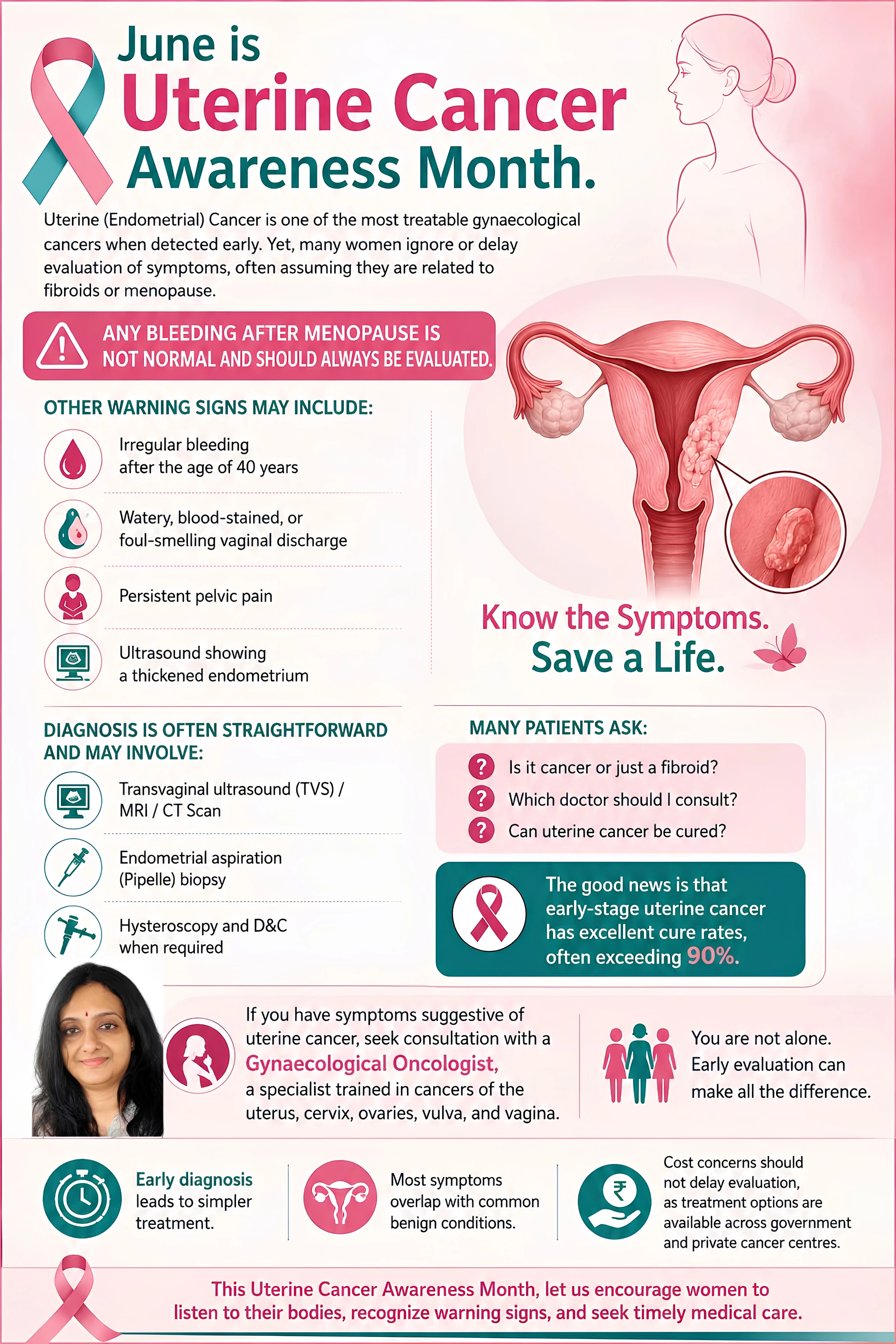 June is Uterine Cancer Awareness Month — infographic on symptoms, diagnosis and treatment by Dr. Dipanwita Banerjee